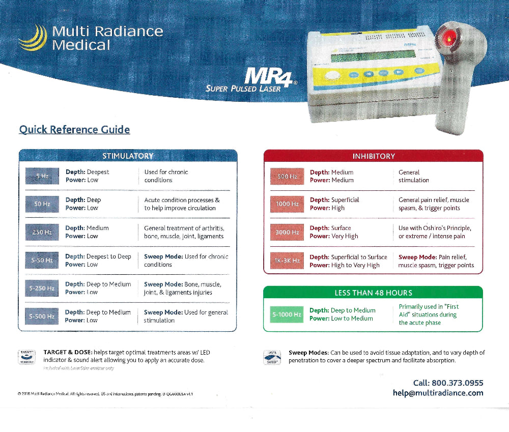 MR4 Base Console Super Pulsed Cold Laser