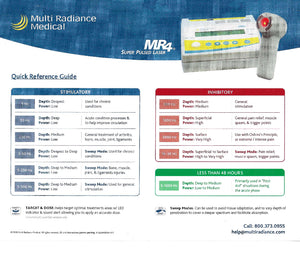 MR4 Base Console Super Pulsed Cold Laser